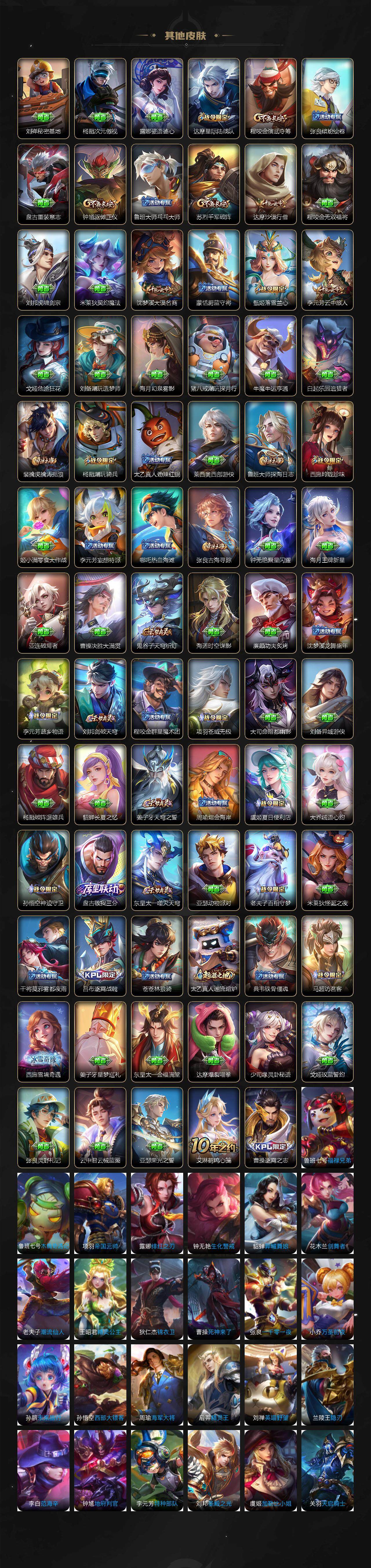 WZCMW3467419王者荣耀账号详情图6