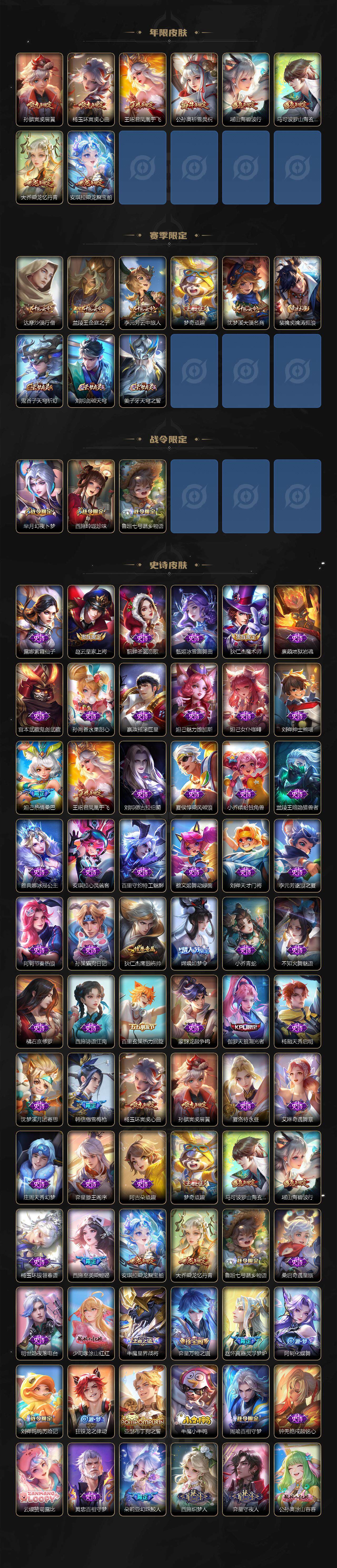 WZCMW3467428王者荣耀账号详情图3