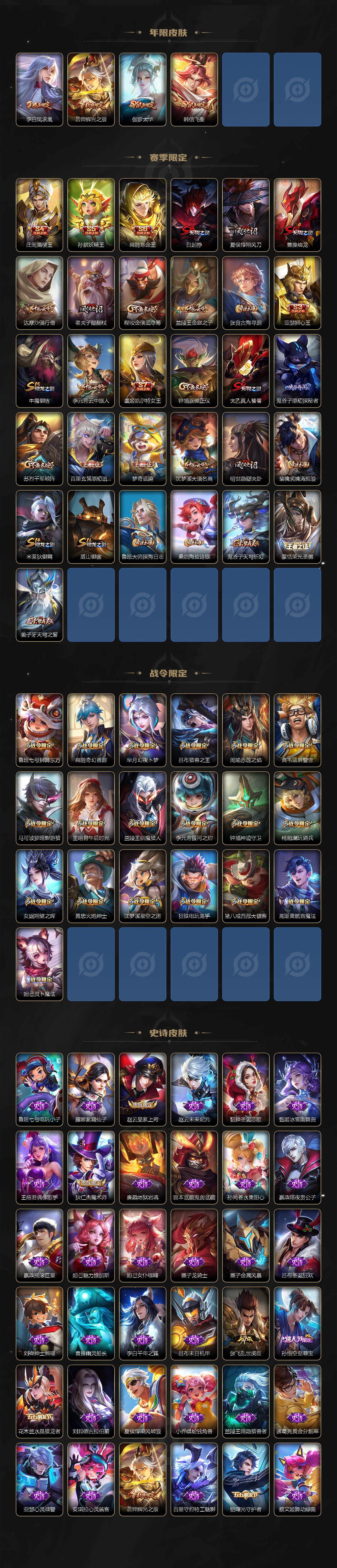 WZLX3481967王者荣耀账号详情图3 WZLX3481967王者荣耀账号详情图3