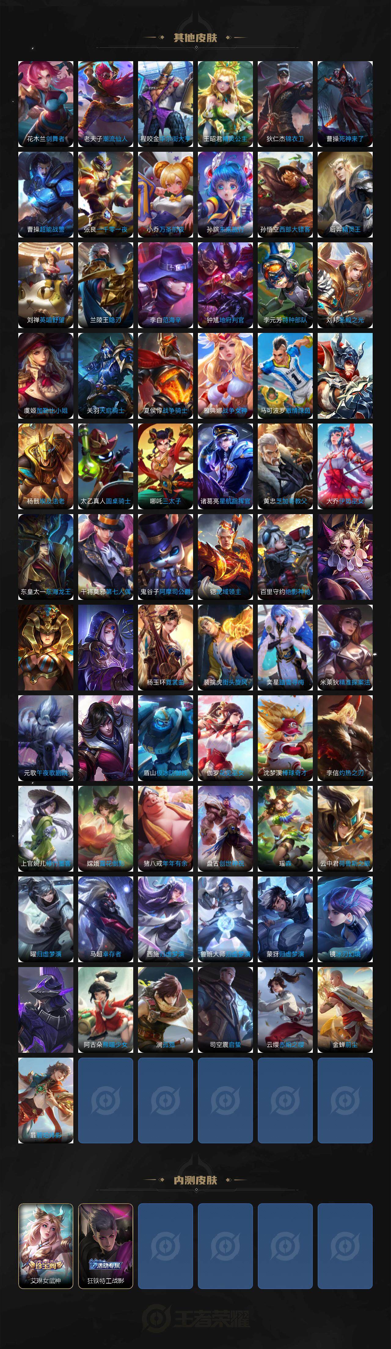 WZLX3481967王者荣耀账号详情图6 WZLX3481967王者荣耀账号详情图6