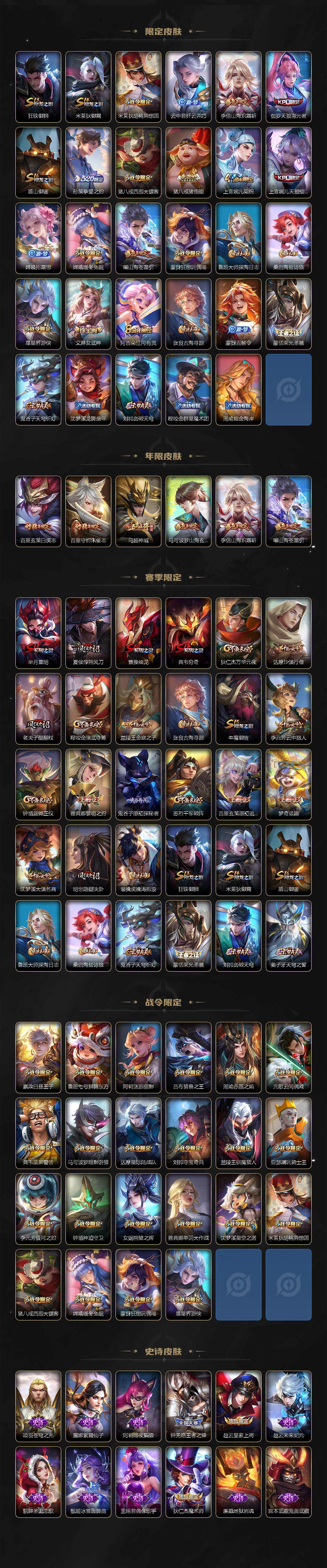 WZ03410590王者荣耀账号详情图3