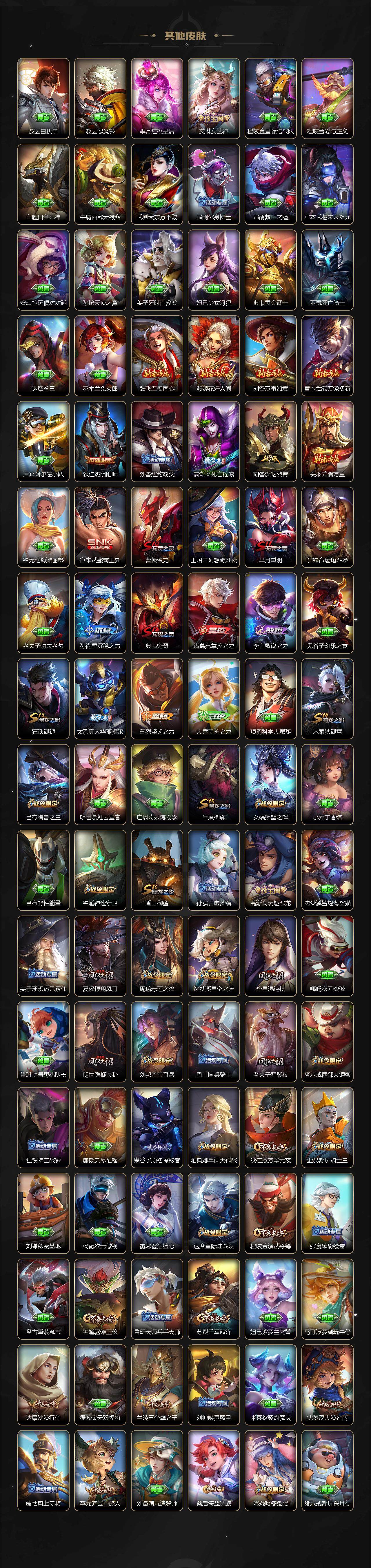 WZ03410590王者荣耀账号详情图5