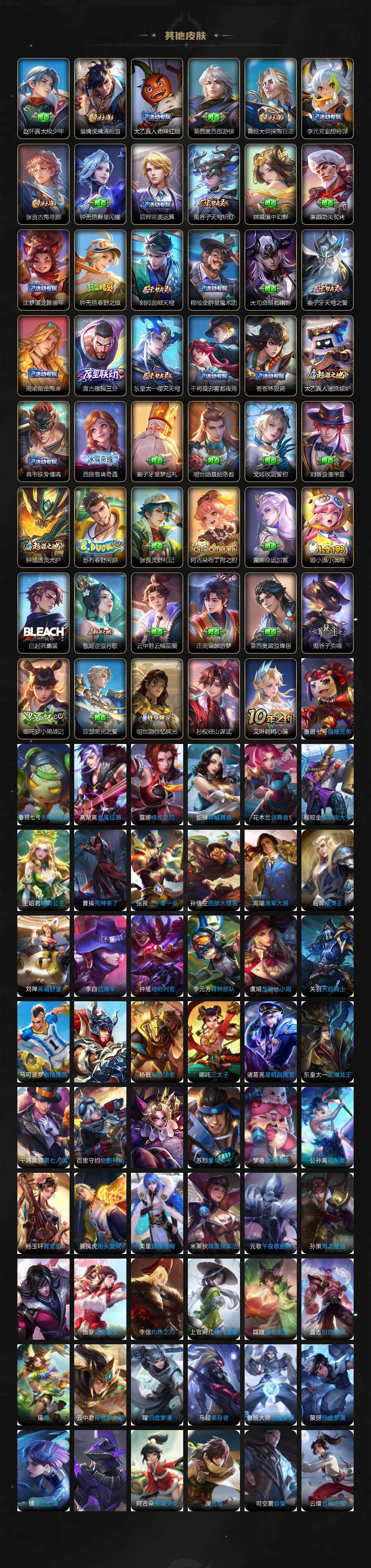 WZ03410590王者荣耀账号详情图6