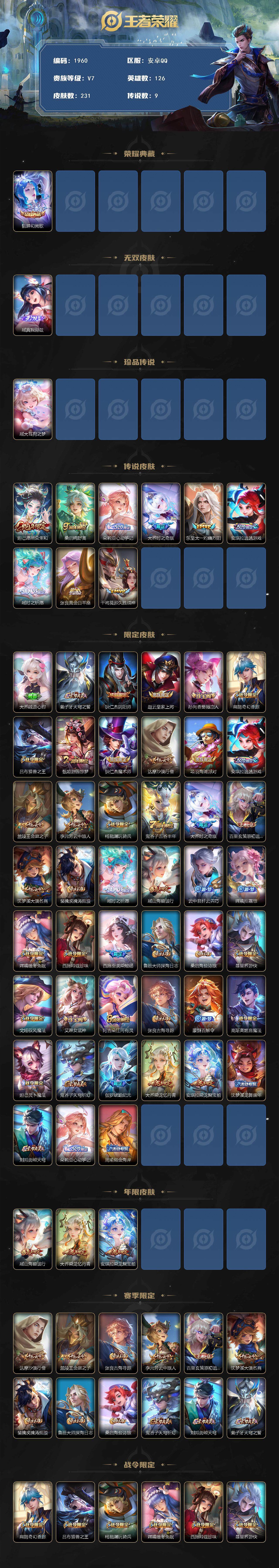 WZCMW3467431王者荣耀账号详情图2