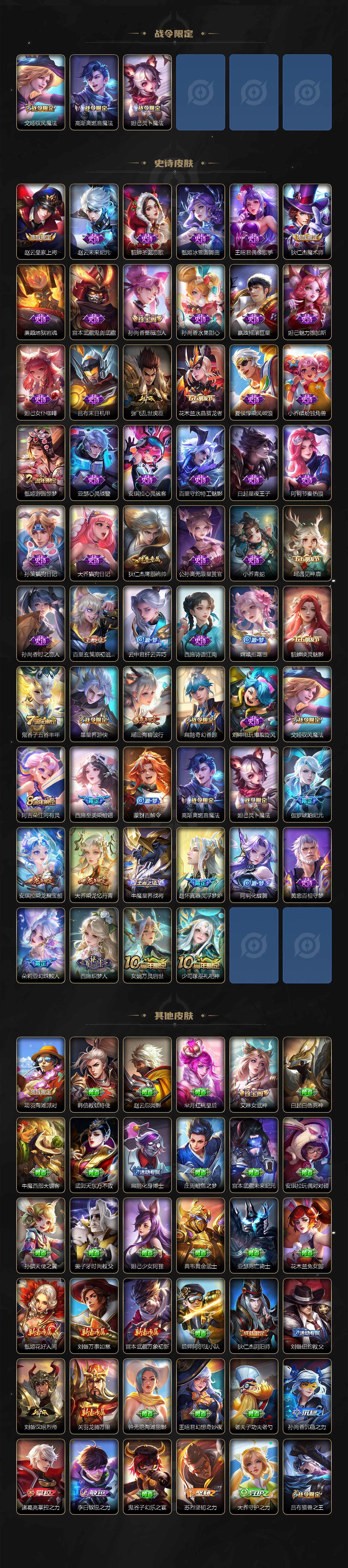 WZCMW3467431王者荣耀账号详情图3