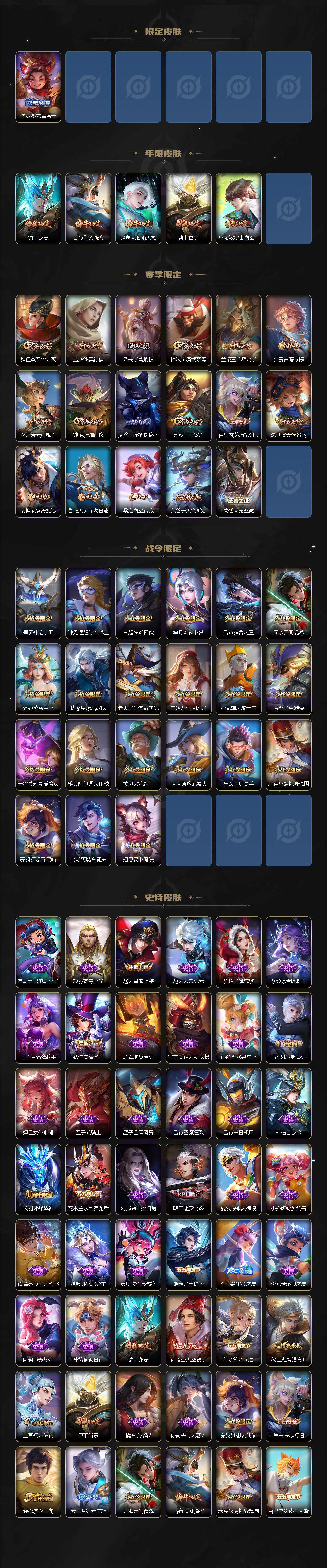 WZLE3476097王者荣耀账号详情图13