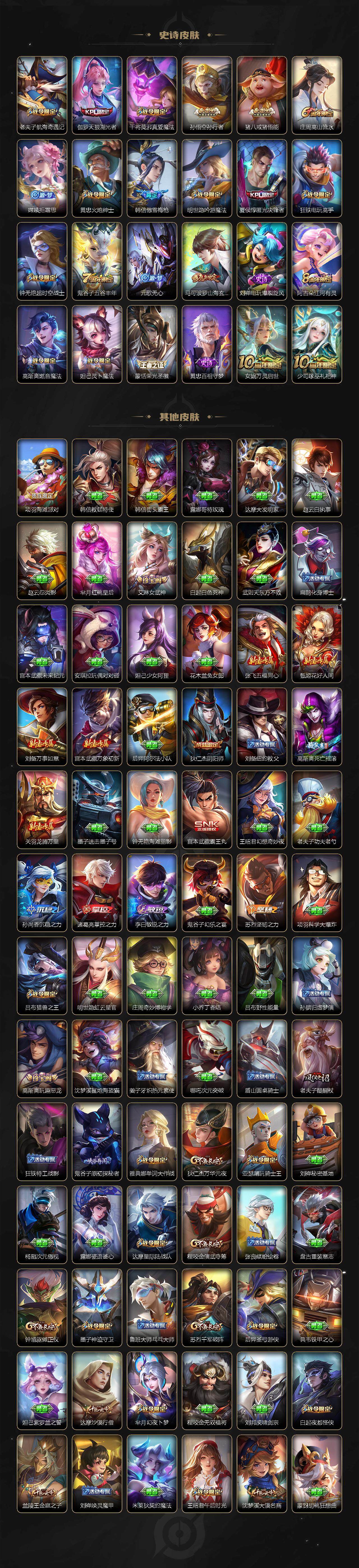 WZLE3476097王者荣耀账号详情图14