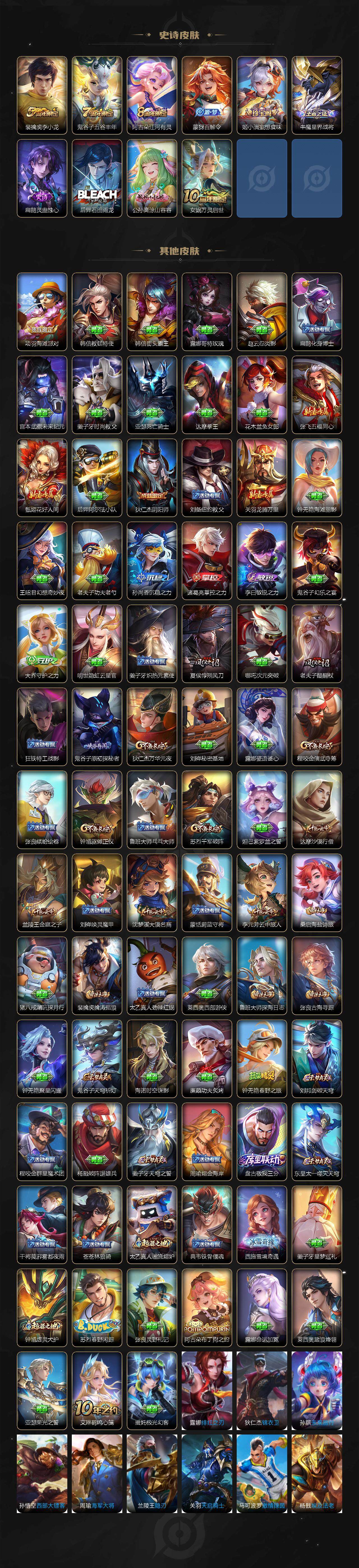 WZCMW3467434王者荣耀账号详情图3