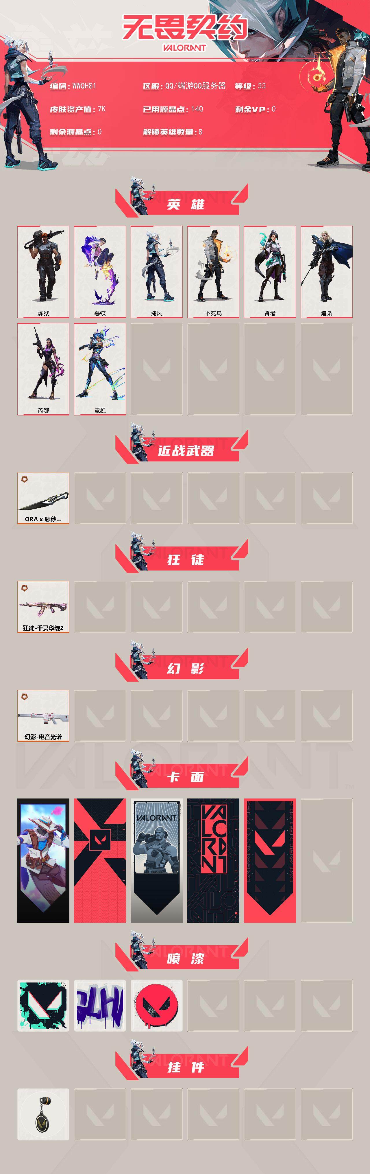 WWQEY332485无畏契约账号详情图2 WWQEY332485无畏契约账号详情图2