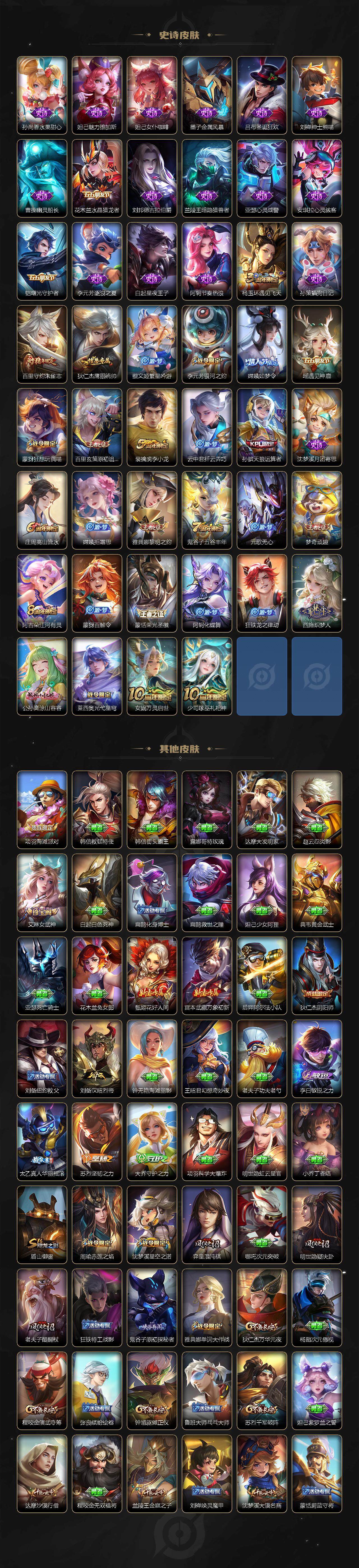 WZCMW3467436王者荣耀账号详情图3