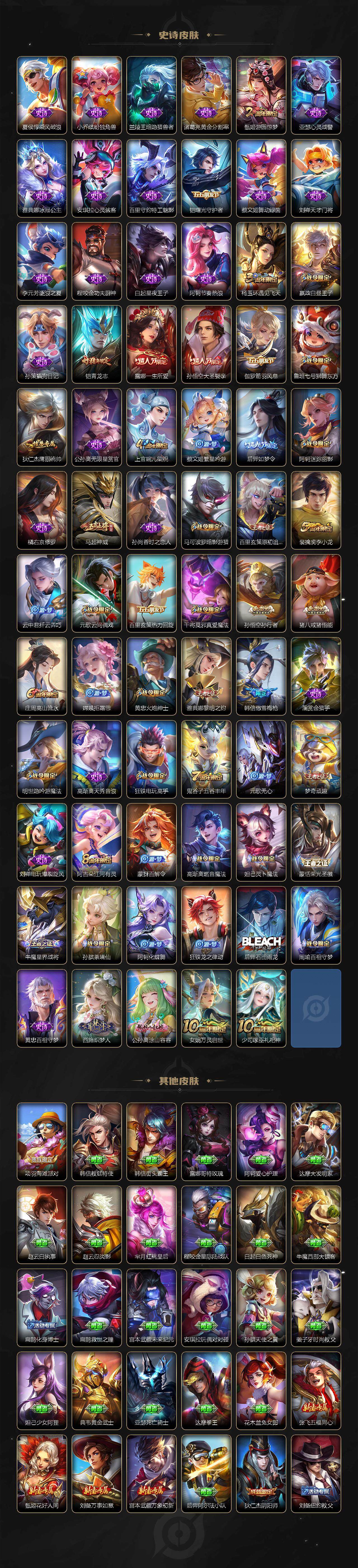 WZLX3481979王者荣耀账号详情图15