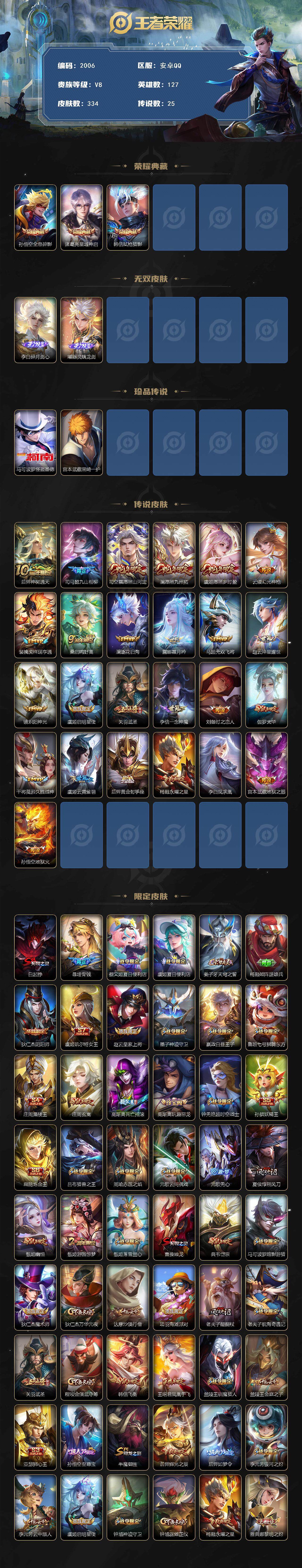 WZCMW3467440王者荣耀账号详情图2