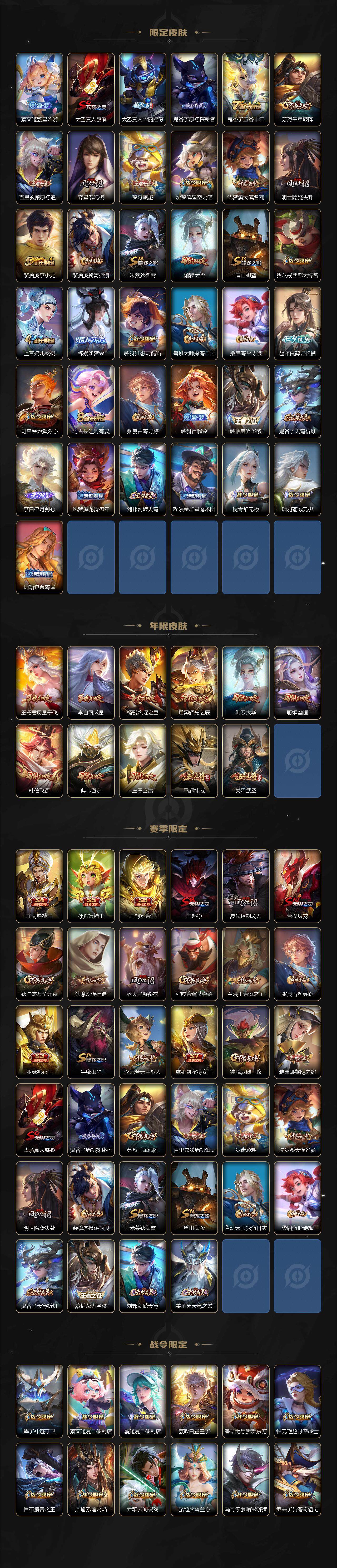 WZCMW3467440王者荣耀账号详情图3