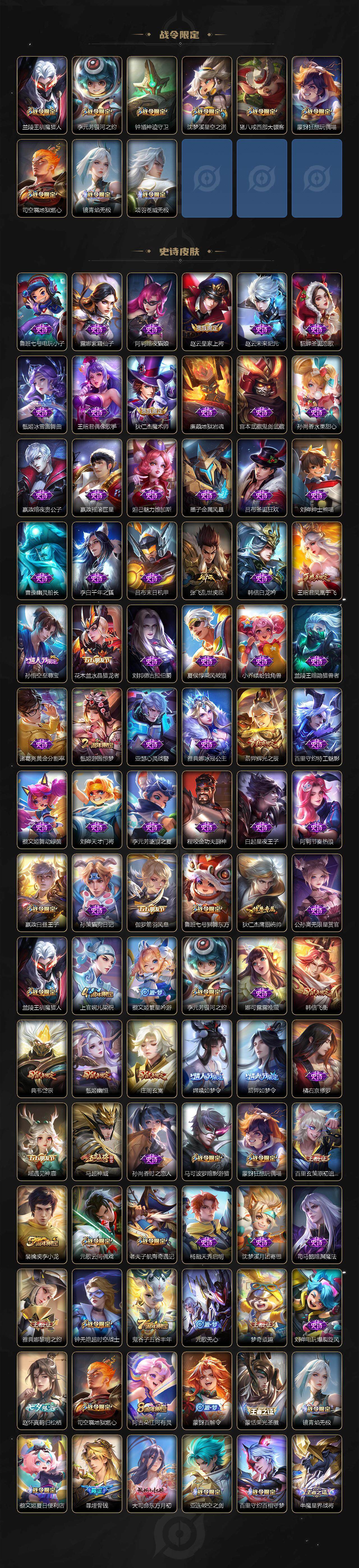 WZCMW3467440王者荣耀账号详情图4