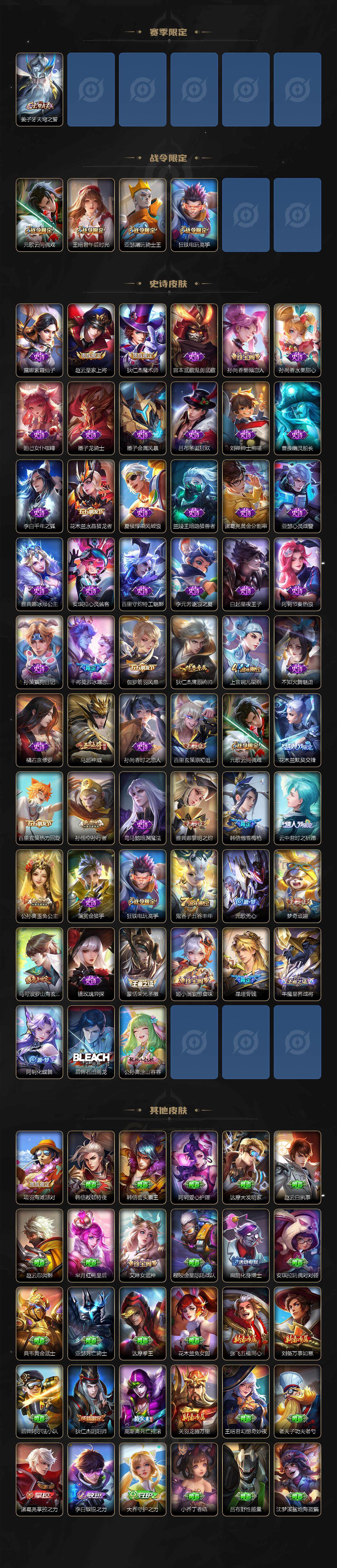 WZCMW3467443王者荣耀账号详情图3