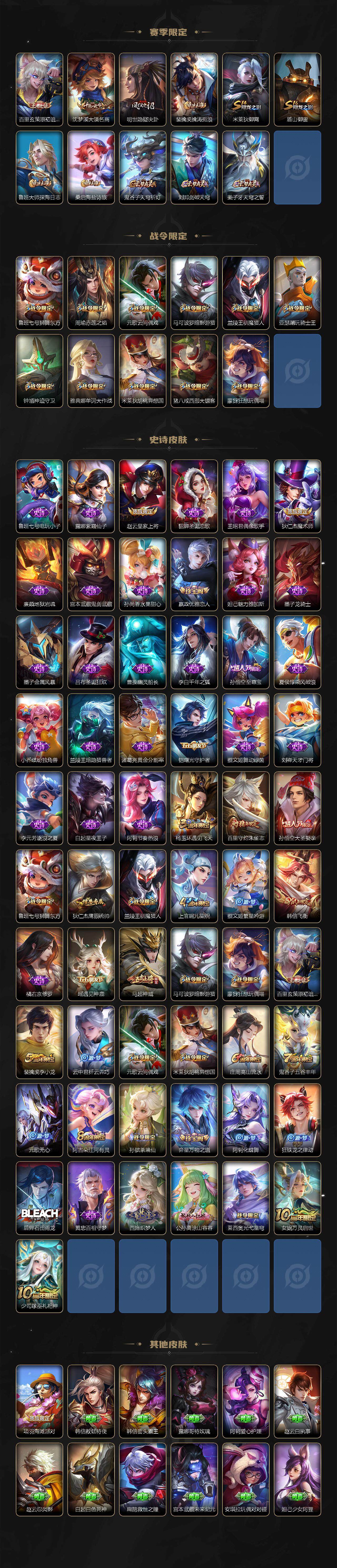 WZCMW3467444王者荣耀账号详情图3