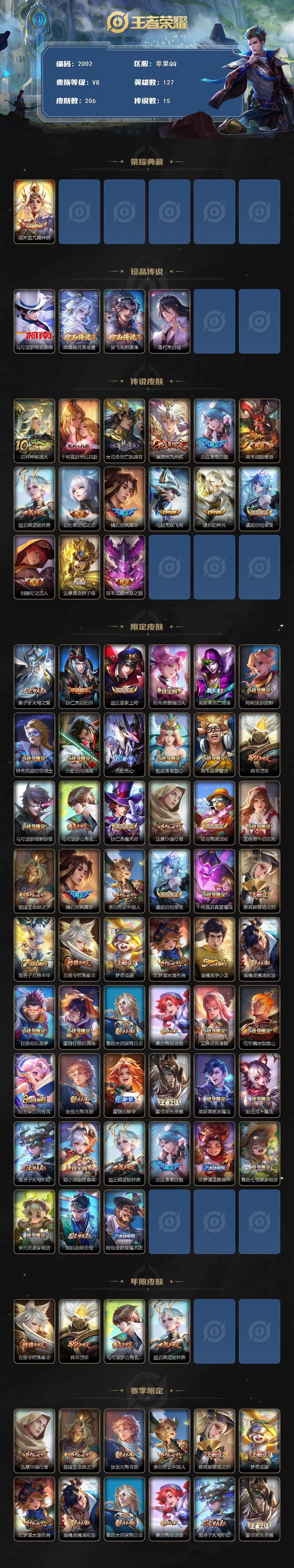 WZCMW3467438王者荣耀账号详情图2