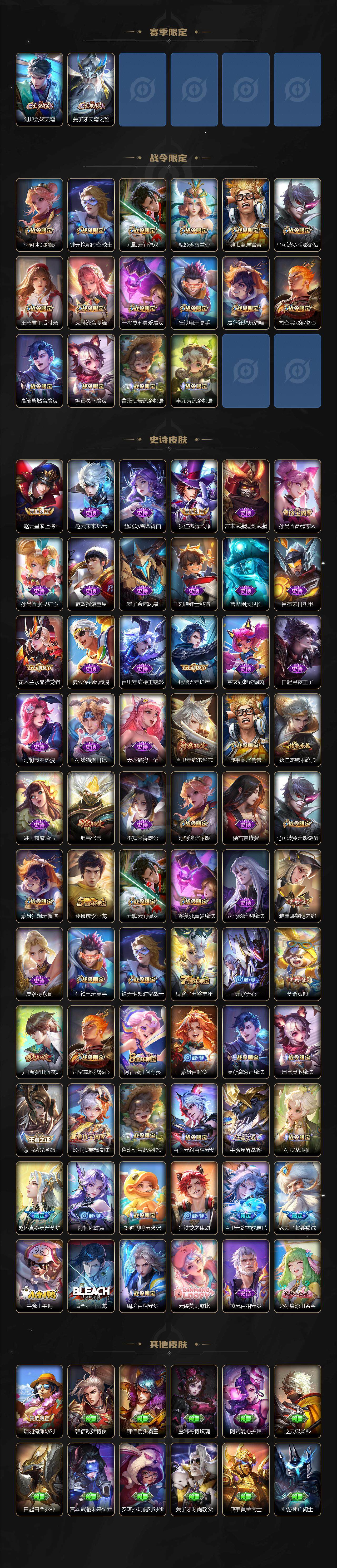 WZCMW3467438王者荣耀账号详情图3