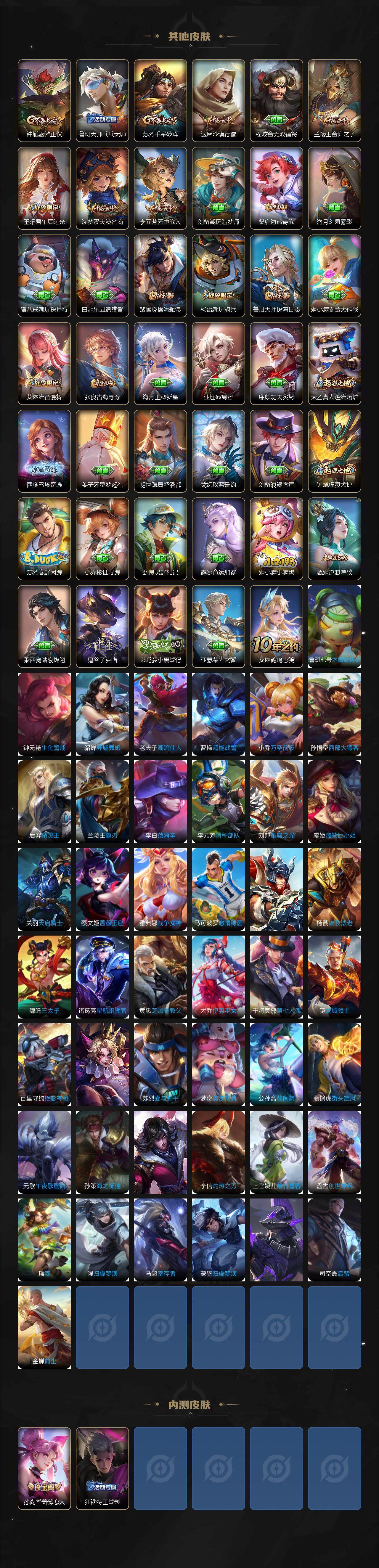 WZCMW3467441王者荣耀账号详情图4 WZCMW3467441王者荣耀账号详情图4