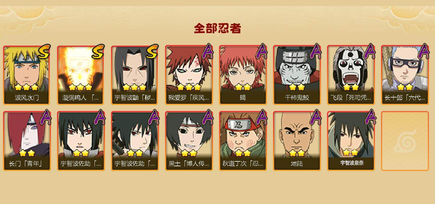 HYCMW343143火影忍者账号详情图2