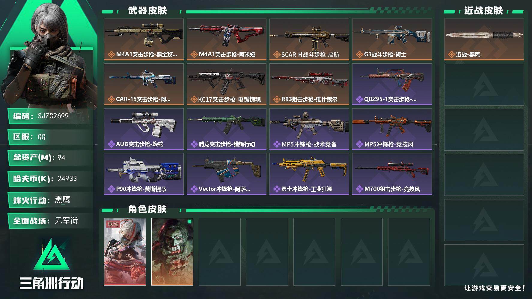 三角洲行动账号QQ【SJZG2699】总资产(M)：94M/哈夫币(K)：24933K/哈夫币(K)：24933K/传说枪皮数：7/全面战场等级：5_段位：无段位/烽火地带等级：60_段位：黑鹰/骇爪-维什戴尔/红狼
