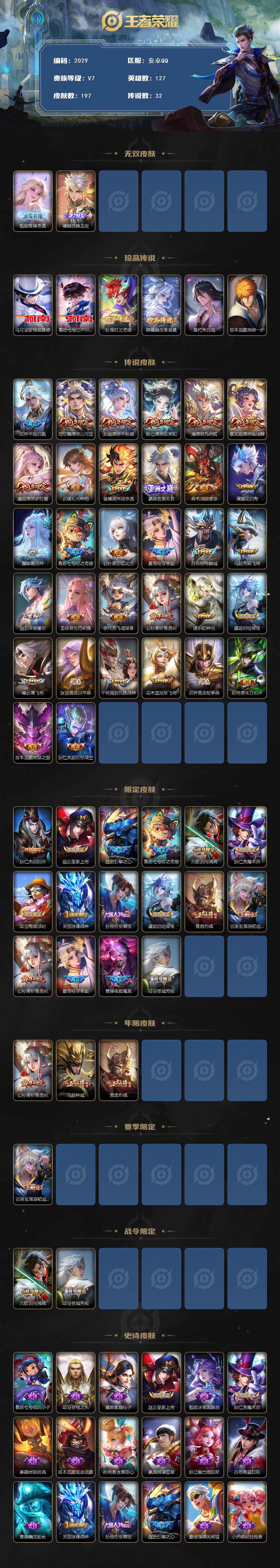 WZCMW3467812王者荣耀账号详情图2