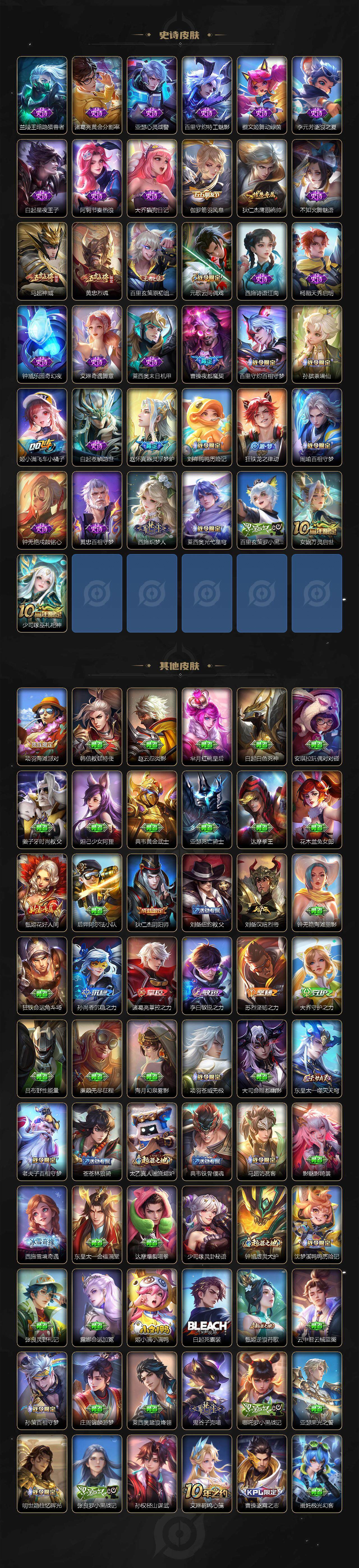 WZCMW3467812王者荣耀账号详情图3