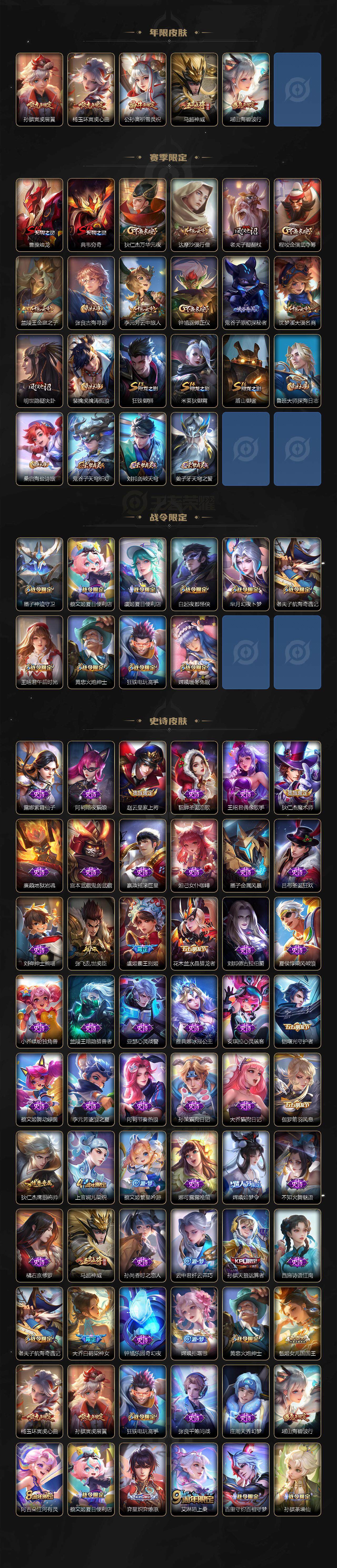 WZCMW3467815王者荣耀账号详情图3