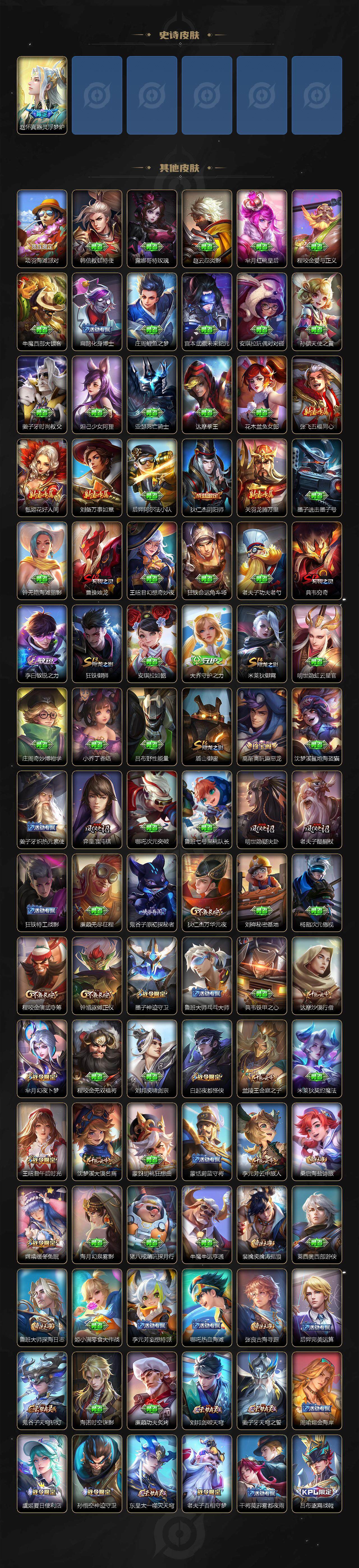 WZCMW3467815王者荣耀账号详情图4