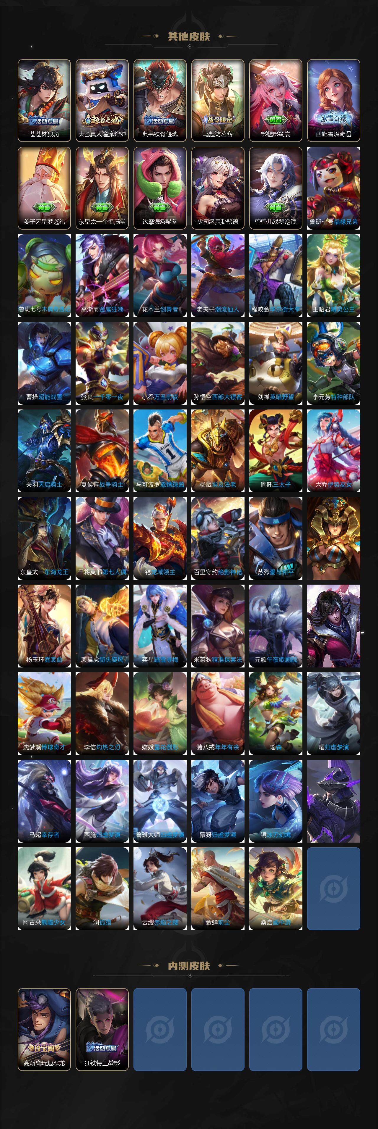 WZCMW3467815王者荣耀账号详情图5