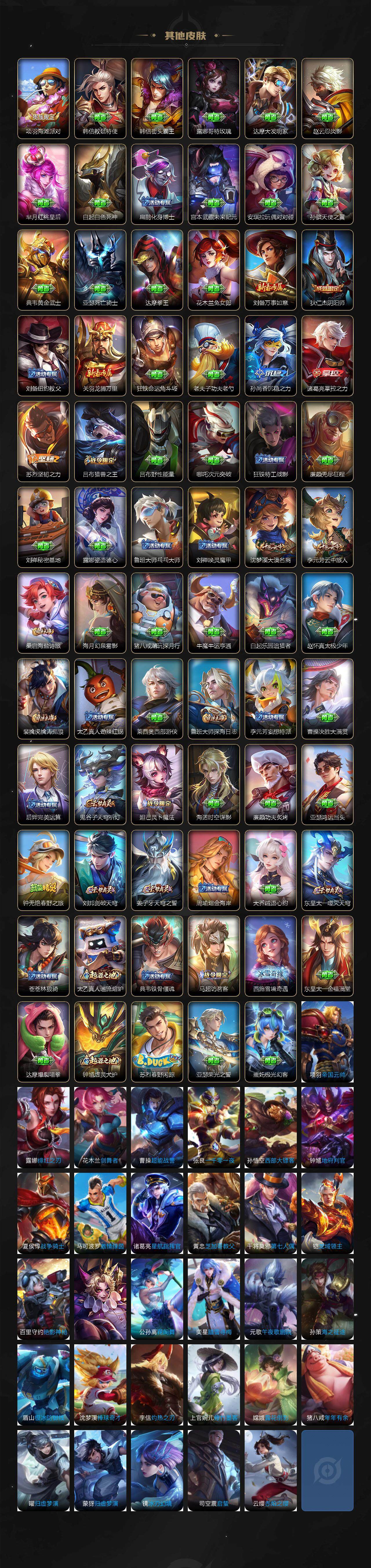 WZCMW3467832王者荣耀账号详情图3