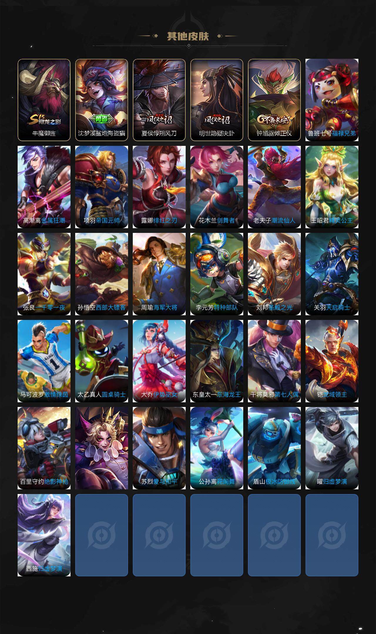 WZCMW3467842王者荣耀账号详情图3