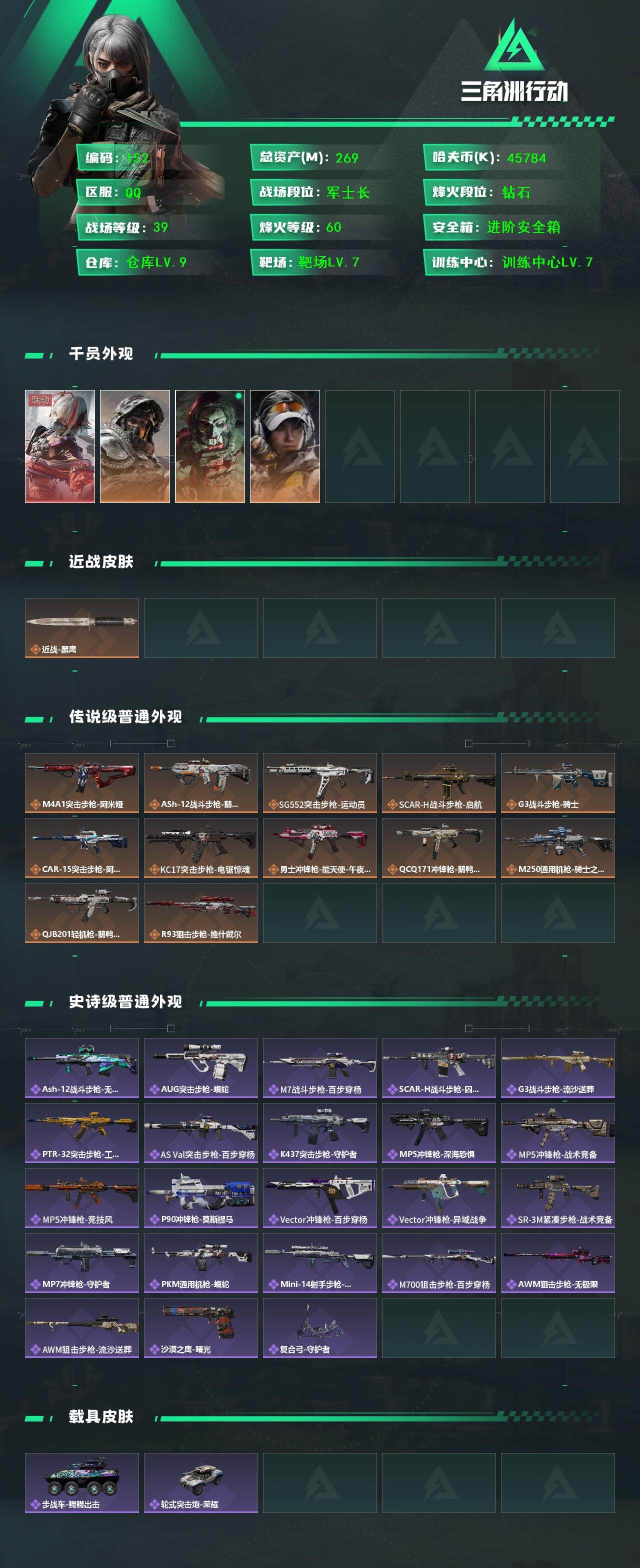 SJZCMW425962三角洲行动账号详情图2