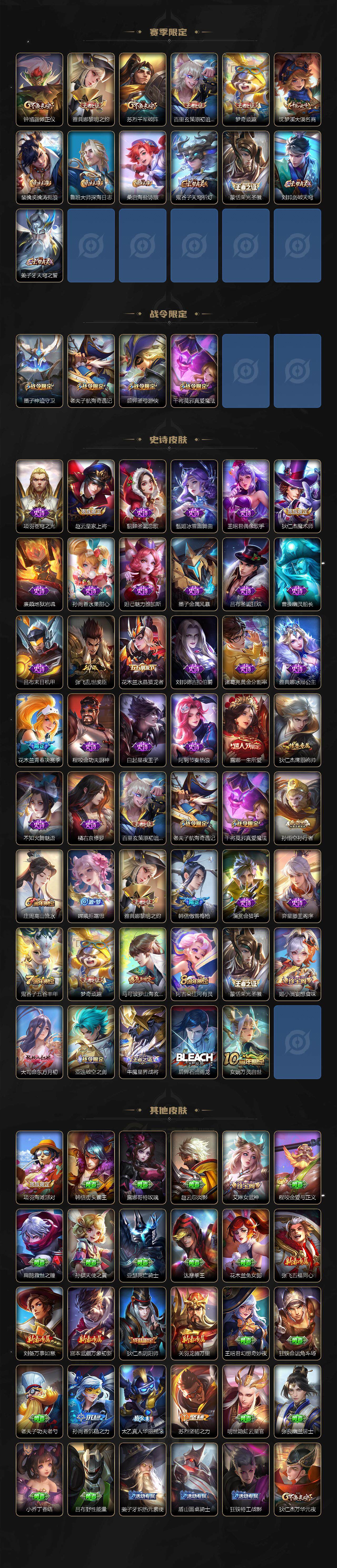 WZ03410594王者荣耀账号详情图3 WZ03410594王者荣耀账号详情图3