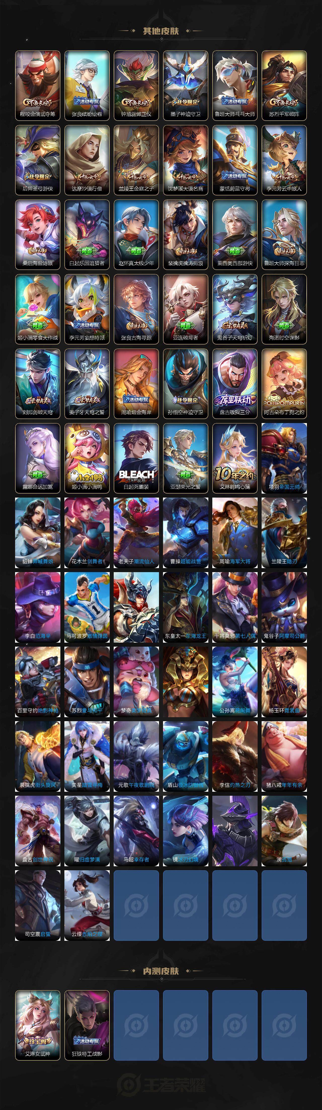 WZ03410594王者荣耀账号详情图4 WZ03410594王者荣耀账号详情图4