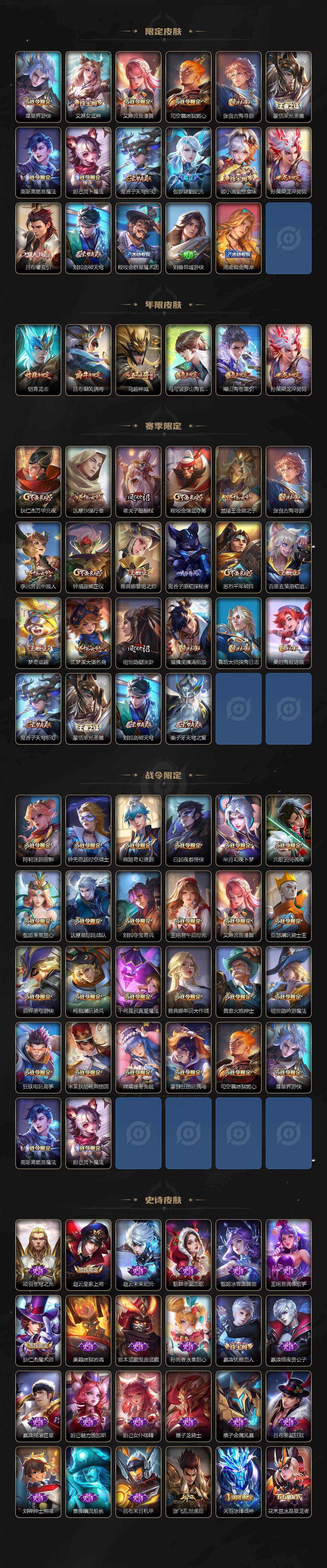 WZKG497287王者荣耀账号详情图4