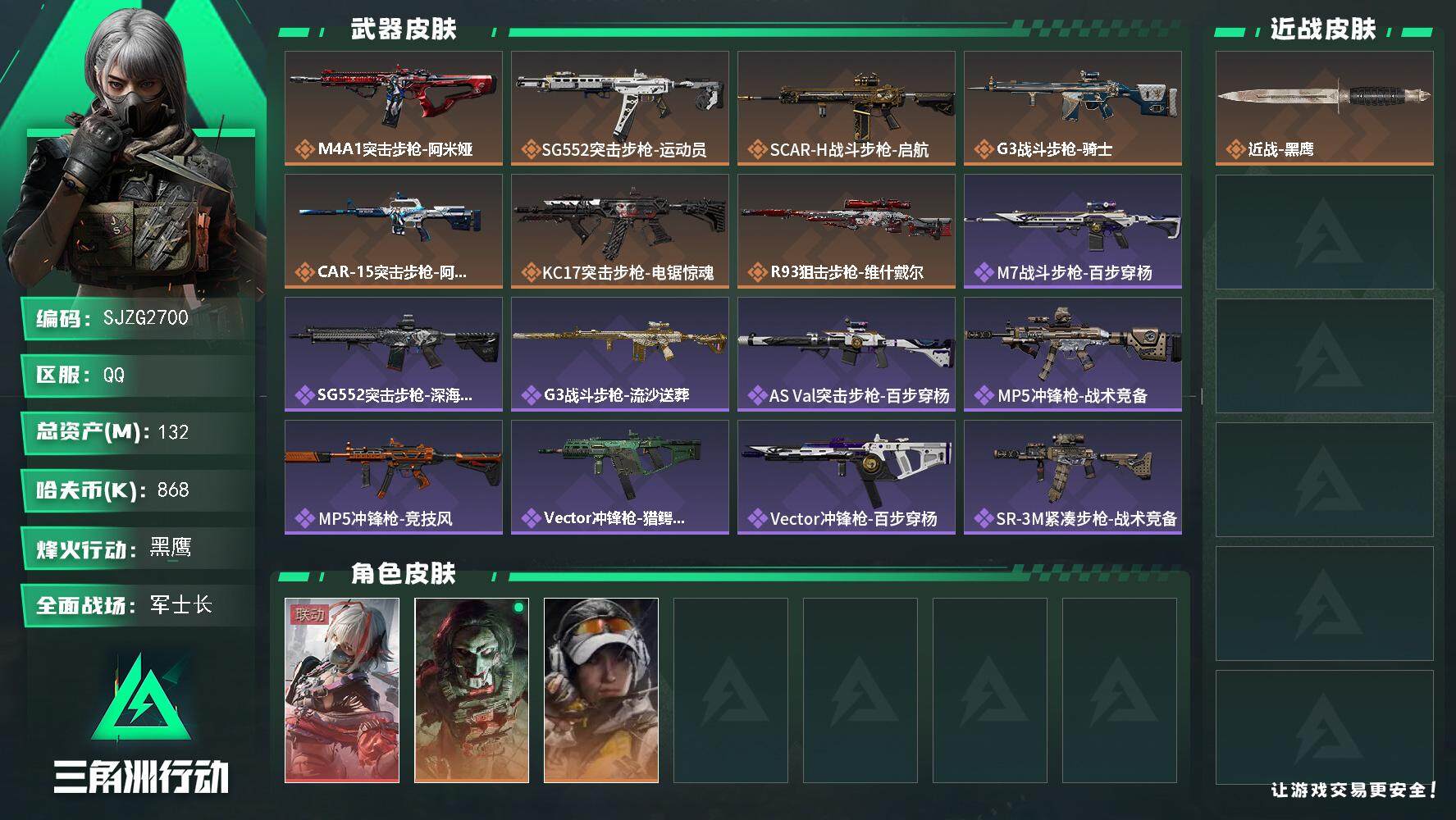 三角洲行动账号QQ【SJZG2700】总资产(M)：132M/哈夫币(K)：868K/哈夫币(K)：868K/传说枪皮数：7/全面战场等级：29_段位：军士长/烽火地带等级：60_段位：黑鹰/骇爪-维什戴尔/红狼-电