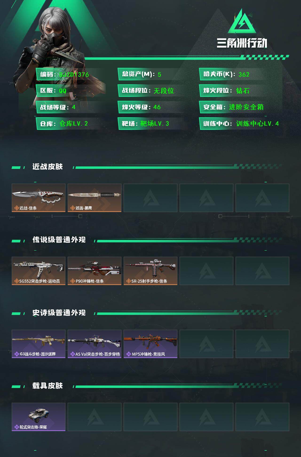 SJZEY399827三角洲行动账号详情图2