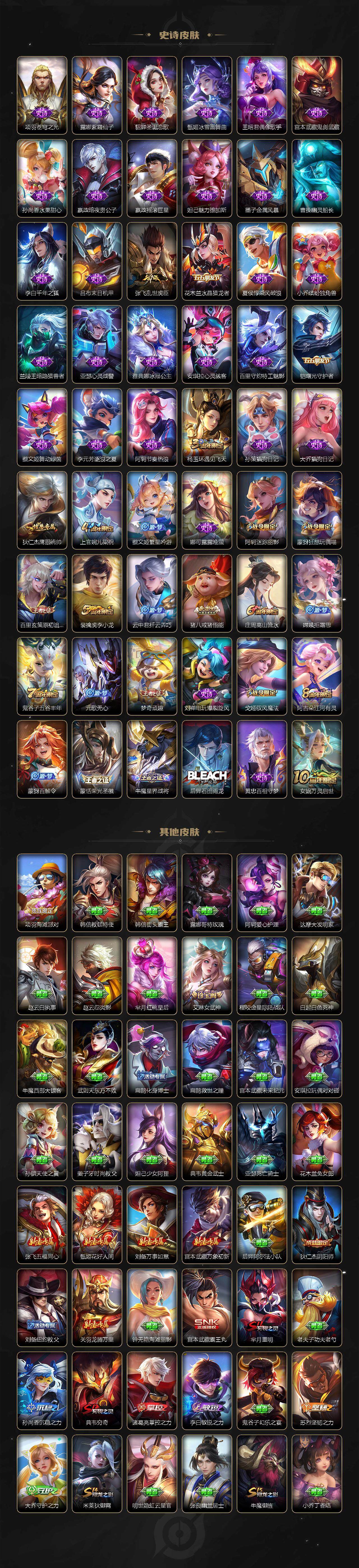 WZQM3469147王者荣耀账号详情图5