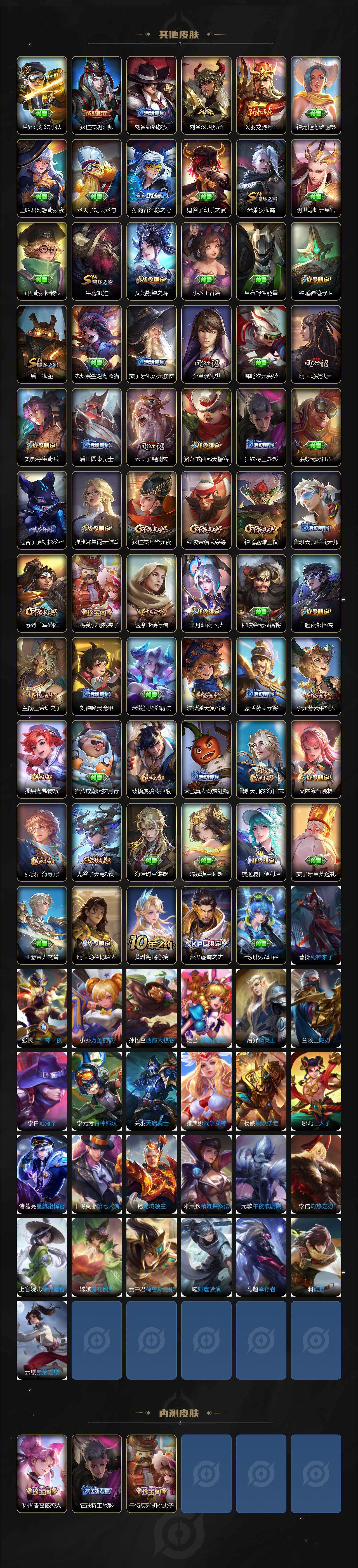 WZCMW3467819王者荣耀账号详情图5