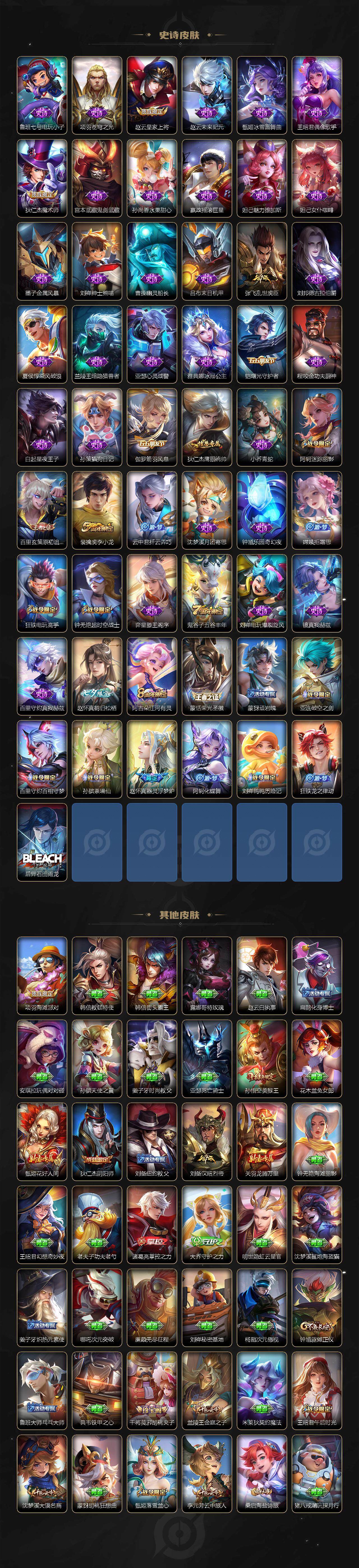 WZCMW3467820王者荣耀账号详情图4