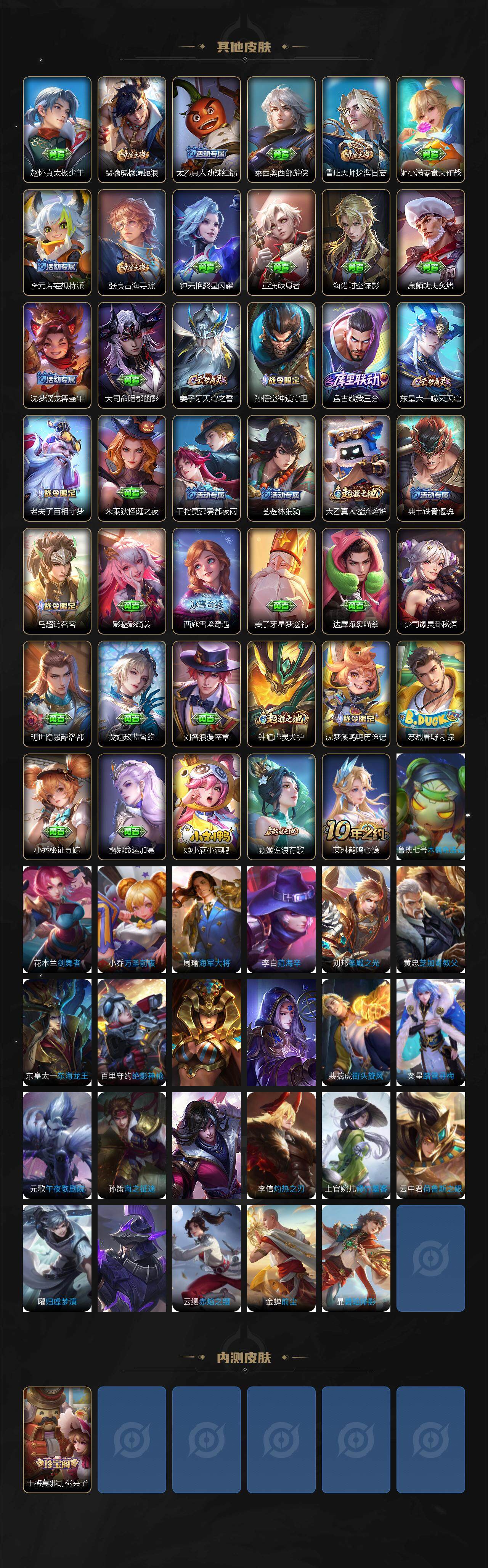 WZCMW3467820王者荣耀账号详情图5