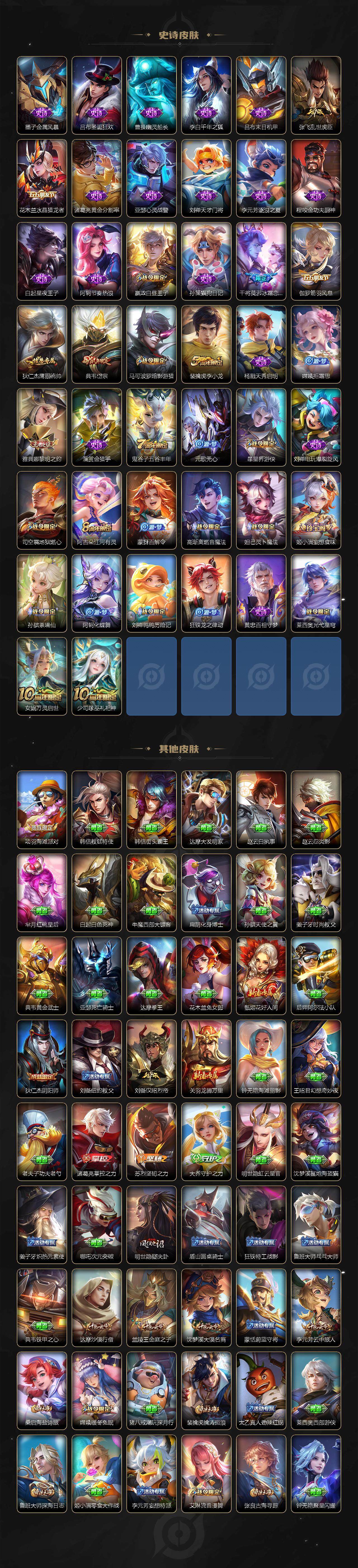 WZCMW3467821王者荣耀账号详情图4