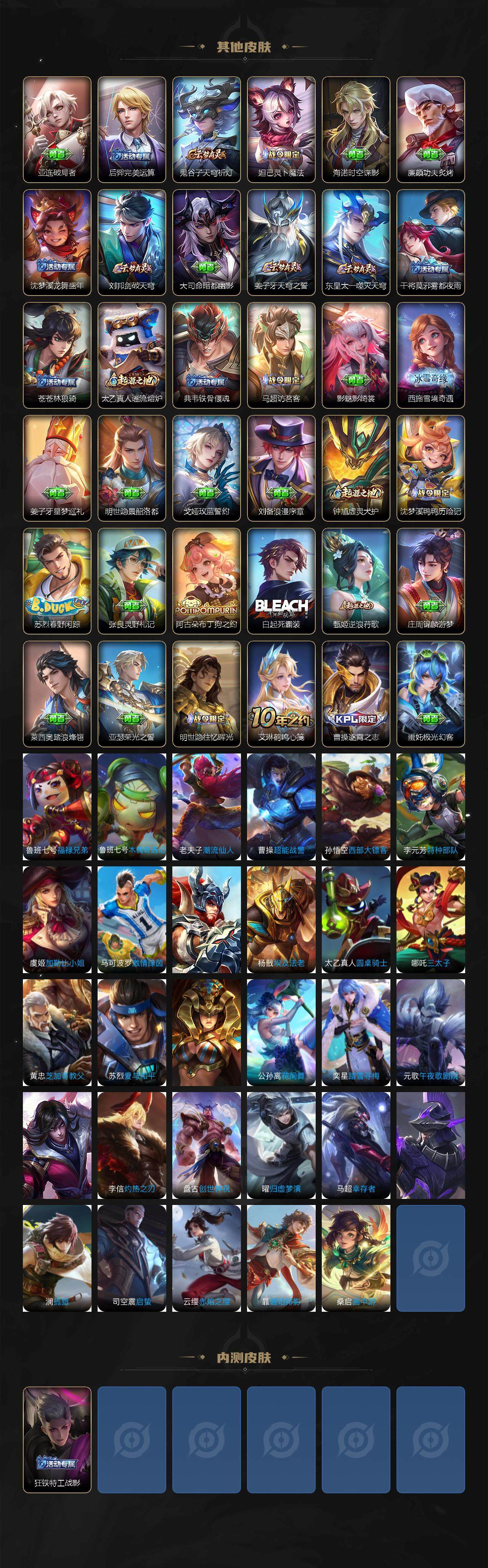 WZCMW3467821王者荣耀账号详情图5