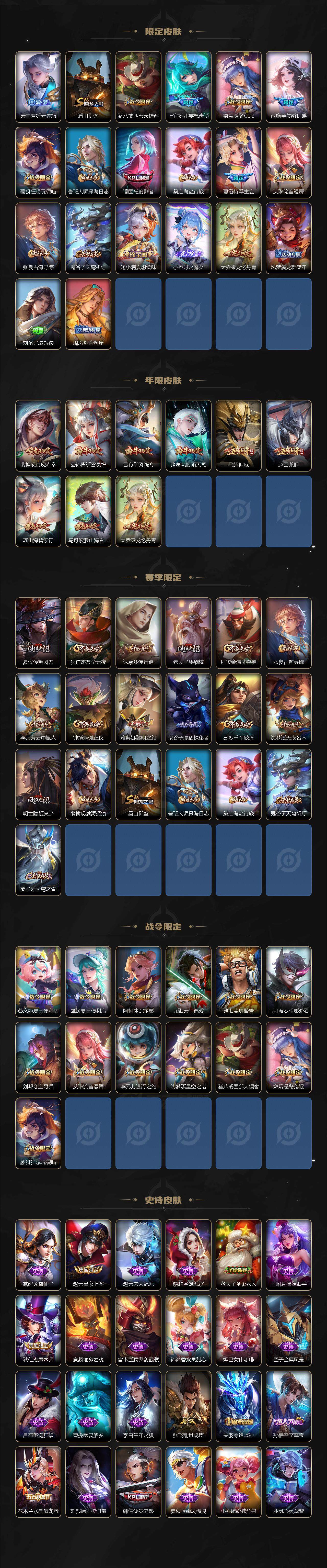 WZCMW3467838王者荣耀账号详情图3