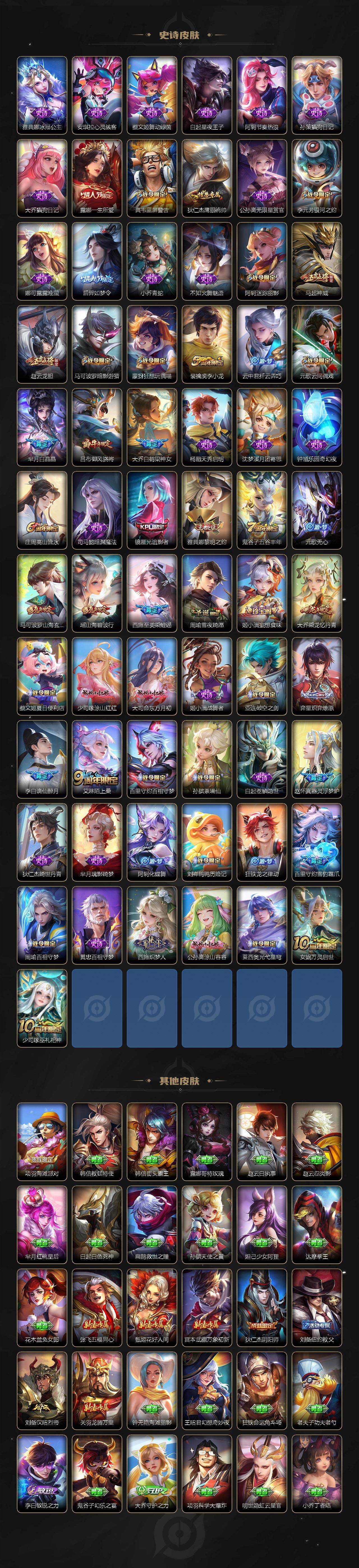 WZCMW3467838王者荣耀账号详情图4