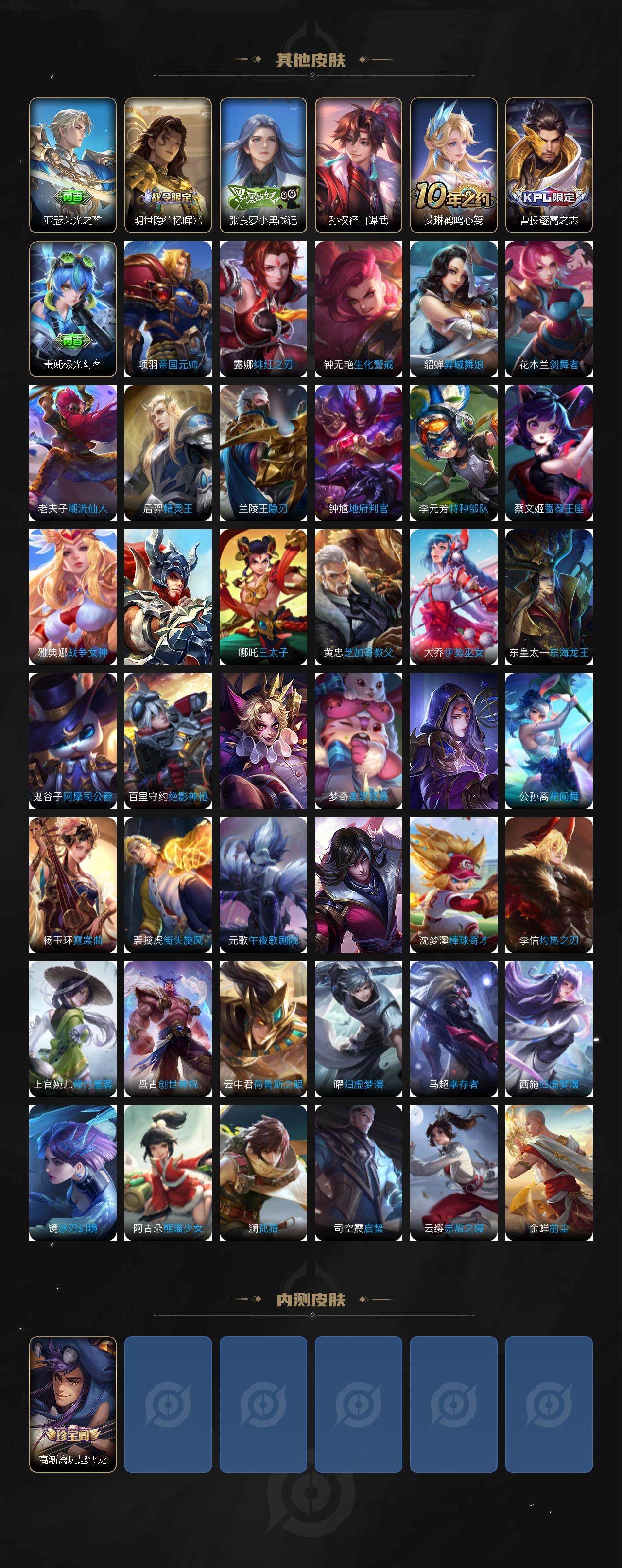 WZCMW3467838王者荣耀账号详情图6