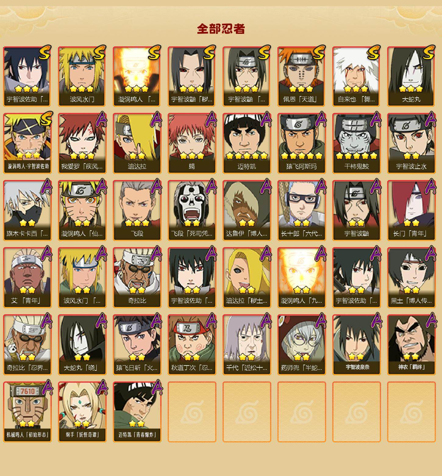 HYQM343239火影忍者账号详情图3