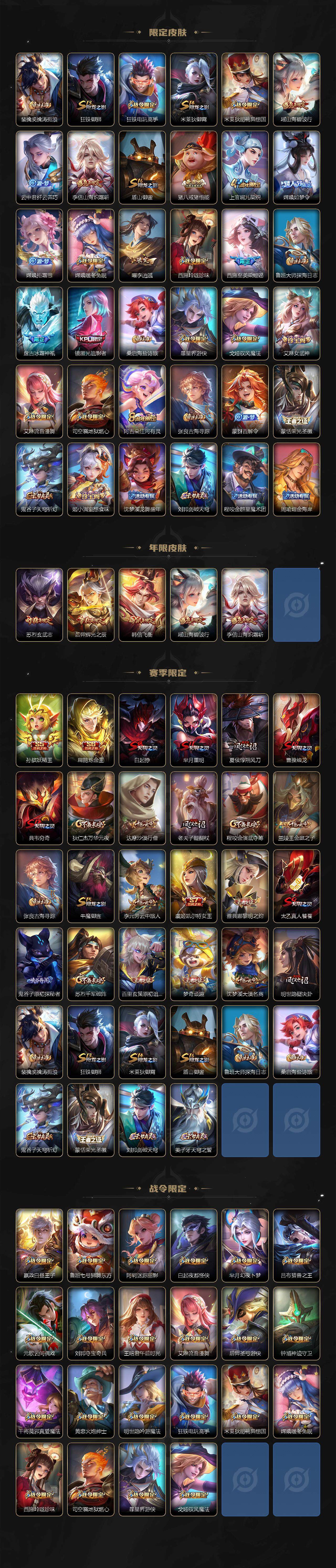 WZLE3476118王者荣耀账号详情图3