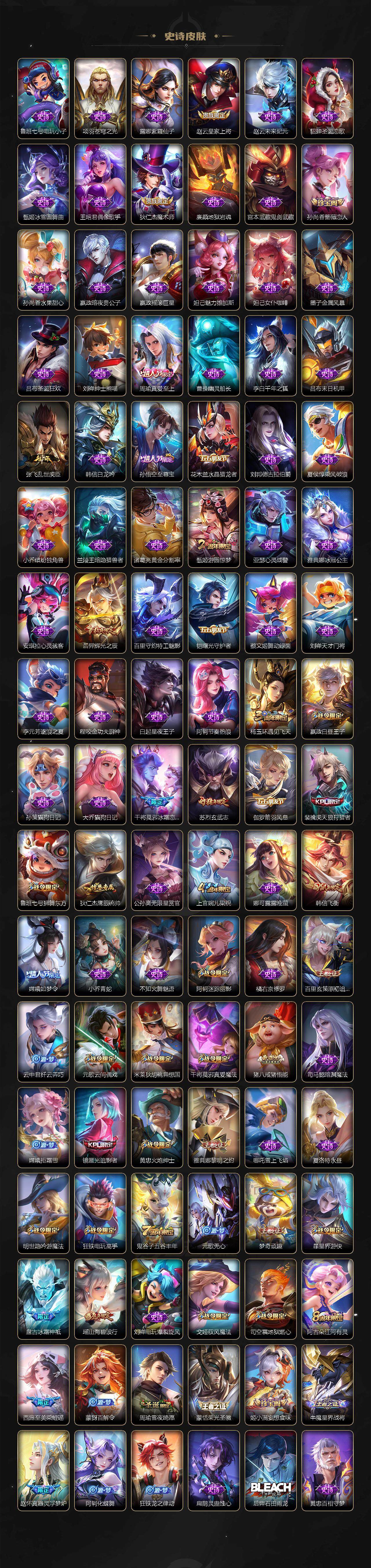 WZLE3476118王者荣耀账号详情图4